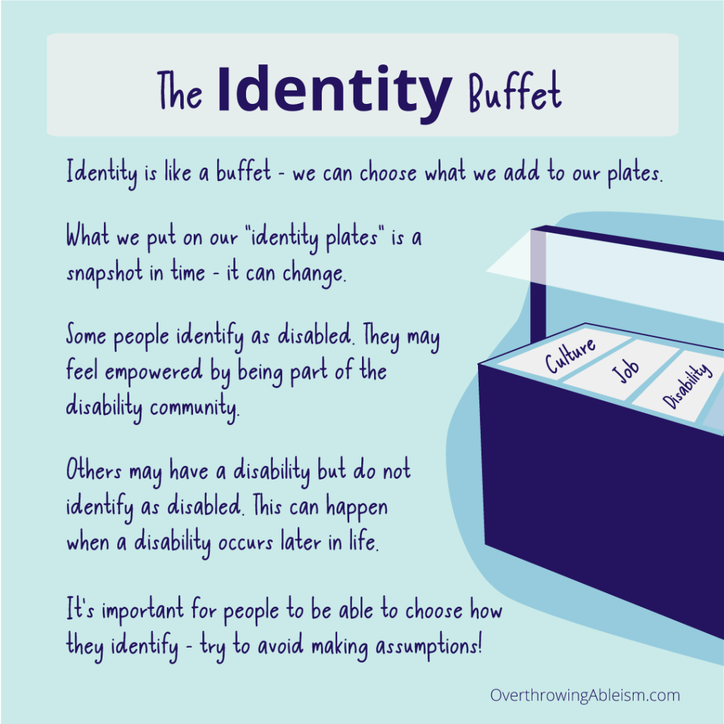 An illustration of a buffet table on aqua background. The image title reads, "The Identity Buffet" and goes on to explain how identity is like a buffet. People can choose the characteristics they identify with (culture, job, disability, etc.) and these choices may change over life. Some people identify as disabled while others do not - it is important to allow people to choose and not make assumptions.